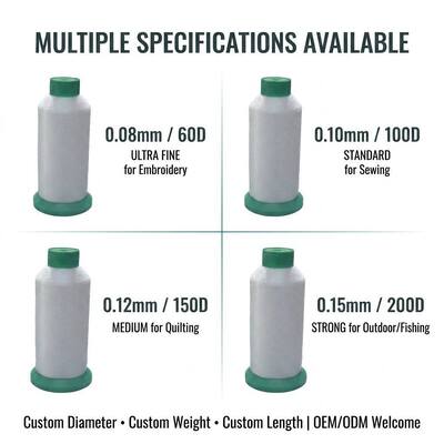 0.10 mm 0,12 mm 0,14 mm 0,15 mm 0,16 mm 0,18 mm 0,20 mm polyamide monofilament garen polyamide mono garen voor borduurmachine